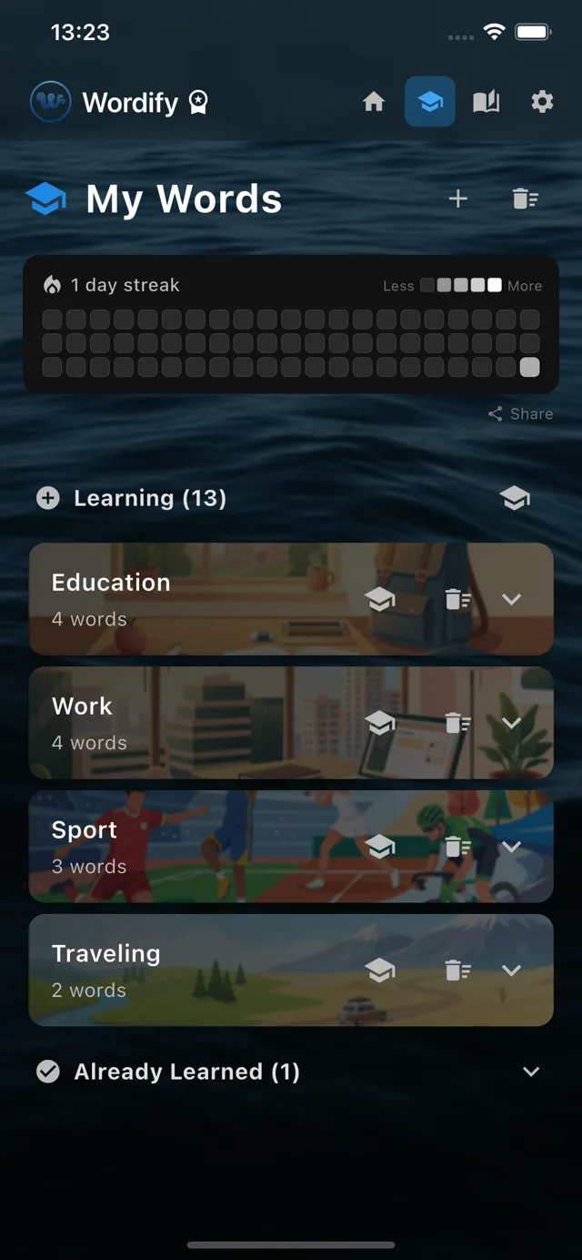 Heatmap and word categories
